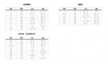 Lord And Taylor Size Chart